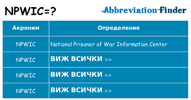 Какво прави npwic престои