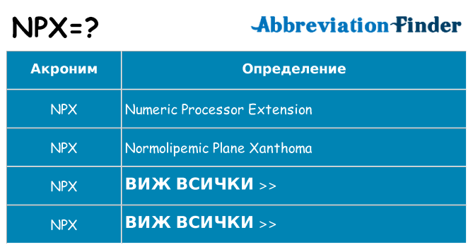 Какво прави npx престои