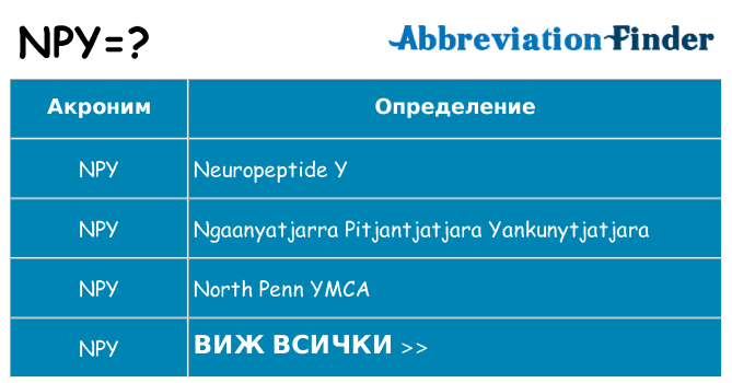 Какво прави npy престои