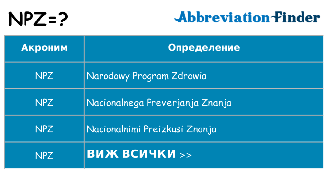 Какво прави npz престои