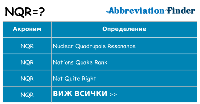 Какво прави nqr престои