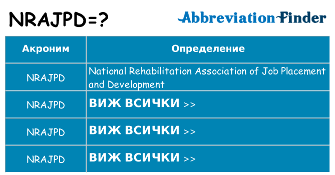 Какво прави nrajpd престои