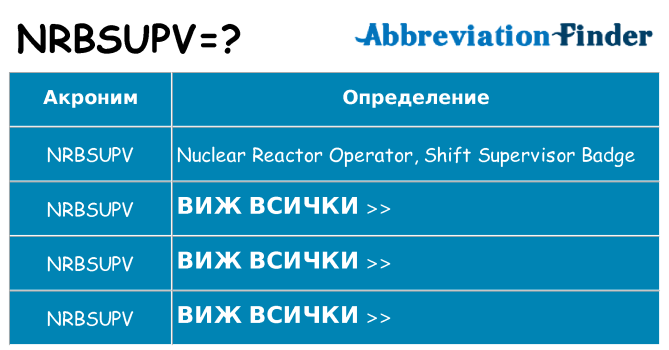 Какво прави nrbsupv престои