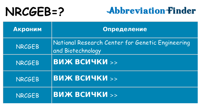 Какво прави nrcgeb престои