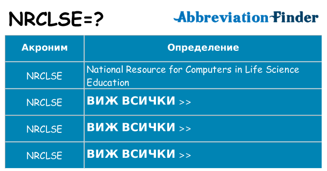 Какво прави nrclse престои