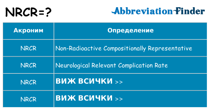Какво прави nrcr престои