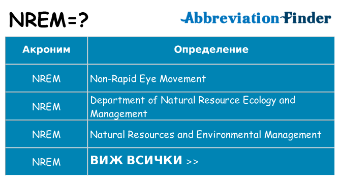 Какво прави nrem престои