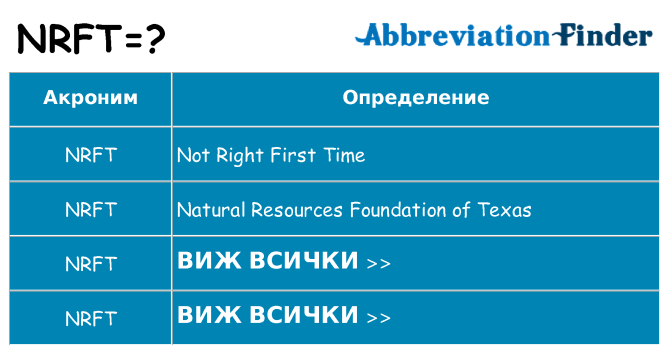 Какво прави nrft престои