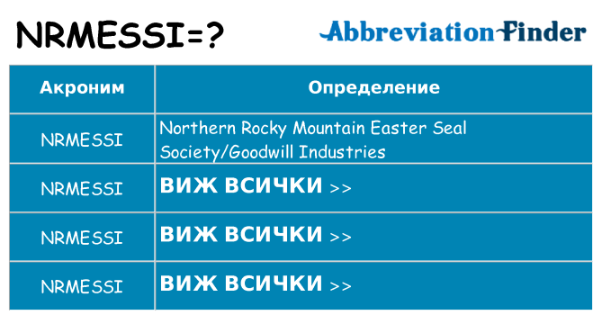 Какво прави nrmessi престои
