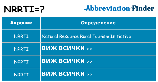 Какво прави nrrti престои