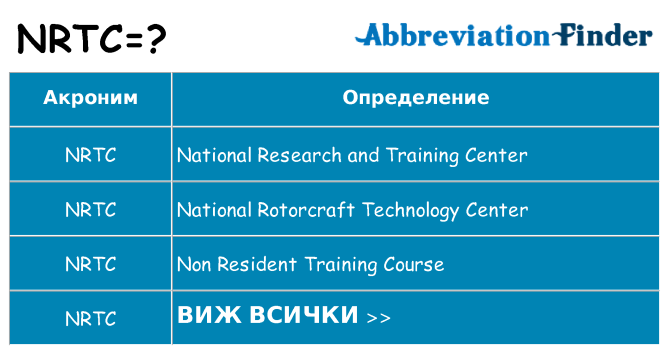 Какво прави nrtc престои