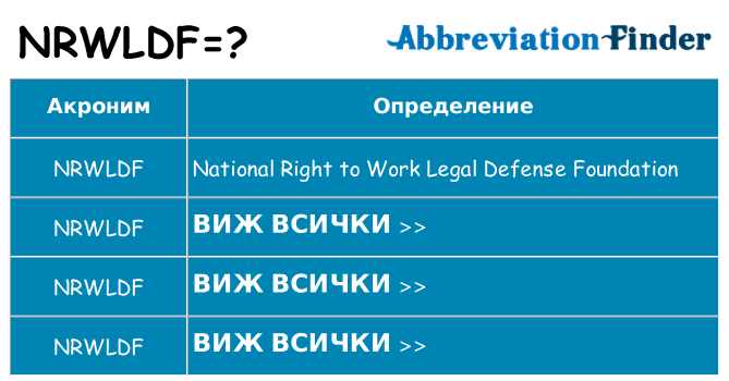 Какво прави nrwldf престои