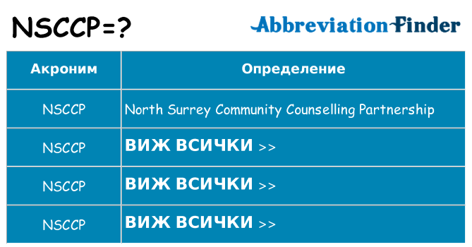 Какво прави nsccp престои