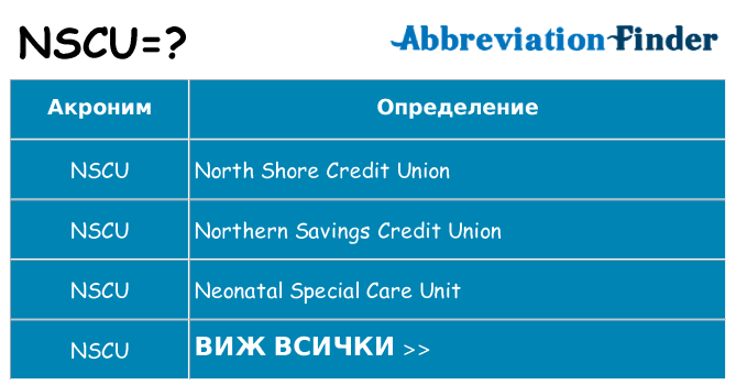 Какво прави nscu престои