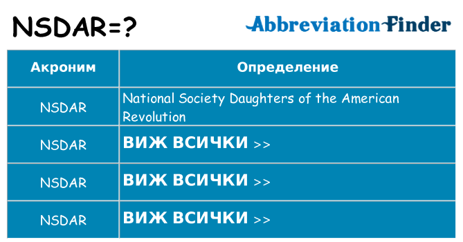 Какво прави nsdar престои