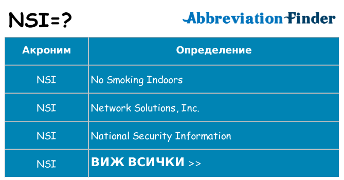 Какво прави nsi престои