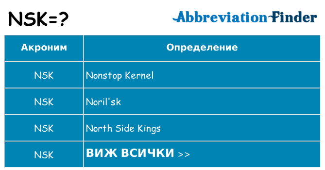 Какво прави nsk престои