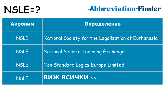 Какво прави nsle престои