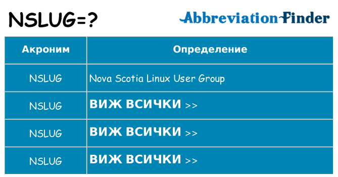 Какво прави nslug престои