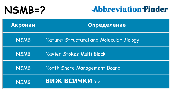 Какво прави nsmb престои