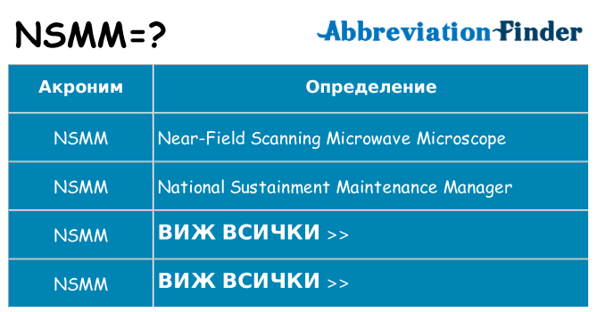 Какво прави nsmm престои