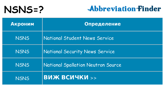 Какво прави nsns престои