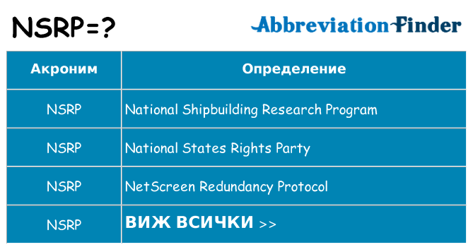 Какво прави nsrp престои