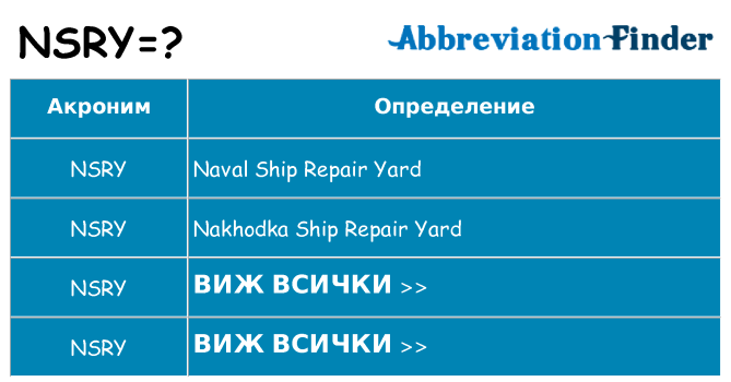 Какво прави nsry престои