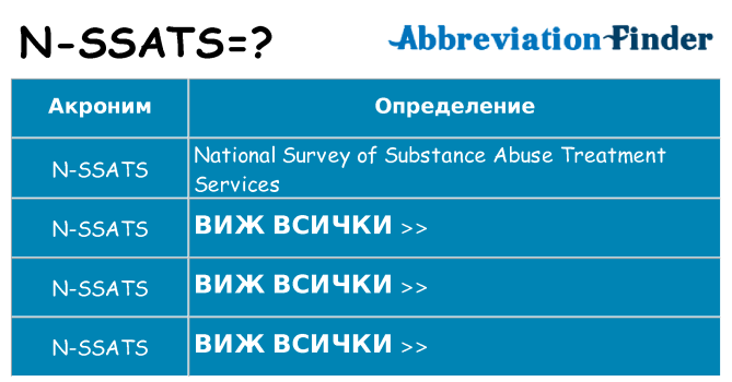 Какво прави n-ssats престои