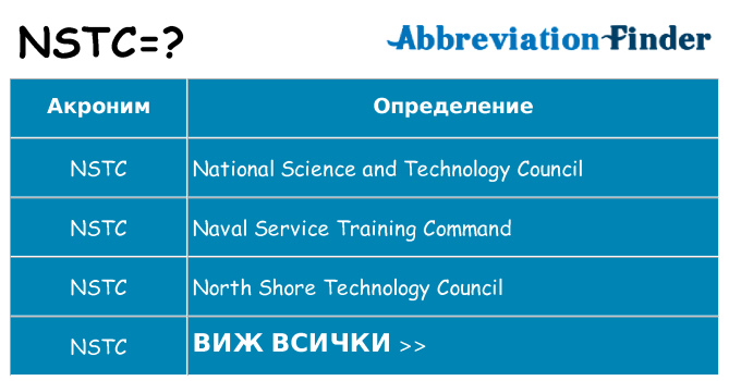 Какво прави nstc престои