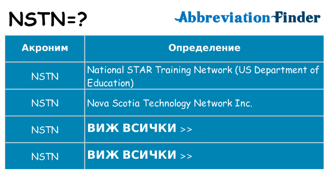 Какво прави nstn престои