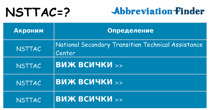 Какво прави nsttac престои