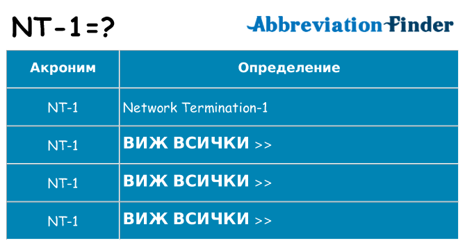 Какво прави nt-1 престои