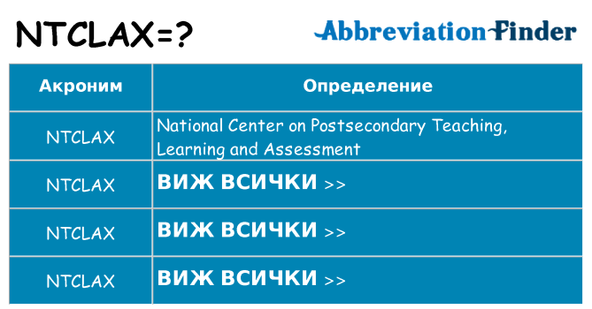 Какво прави ntclax престои