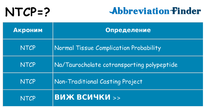 Какво прави ntcp престои