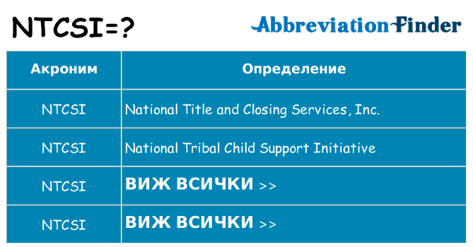 Какво прави ntcsi престои