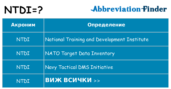 Какво прави ntdi престои