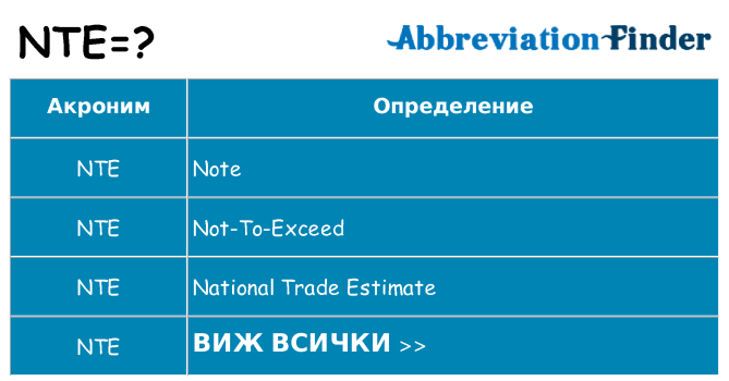 Какво прави nte престои