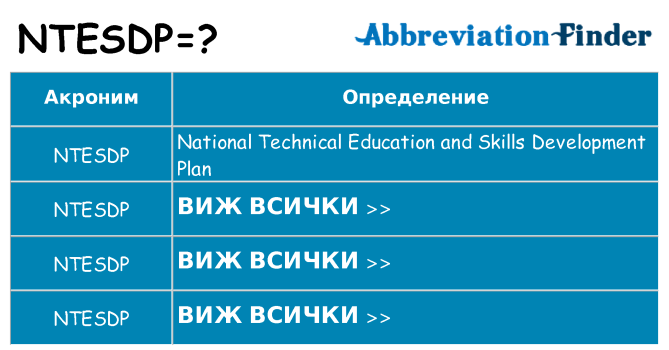 Какво прави ntesdp престои