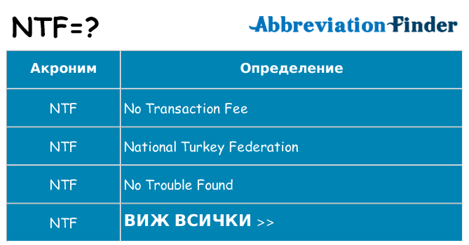 Какво прави ntf престои