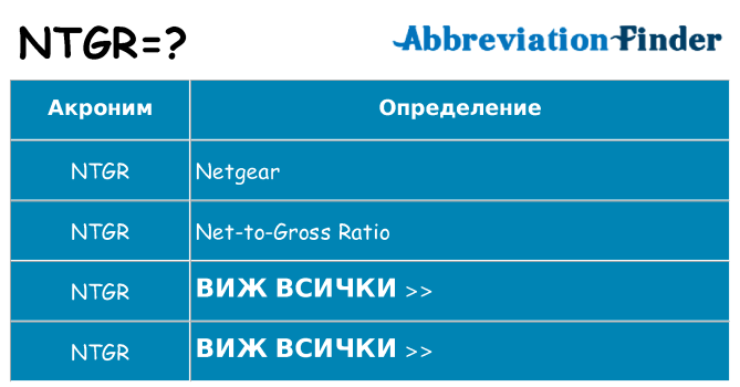 Какво прави ntgr престои