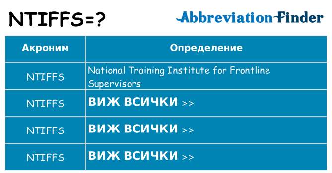 Какво прави ntiffs престои