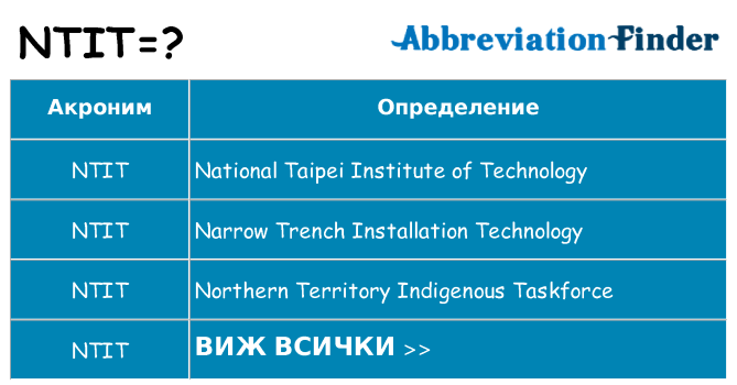 Какво прави ntit престои