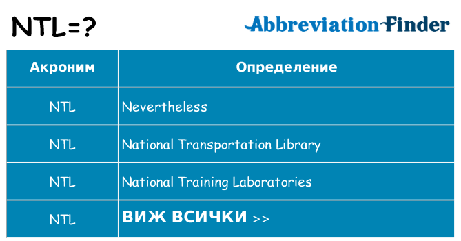 Какво прави ntl престои