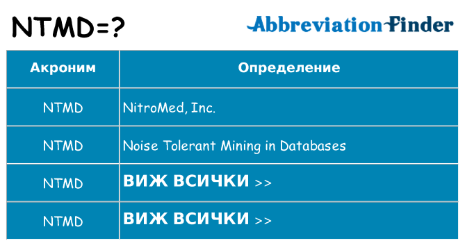 Какво прави ntmd престои