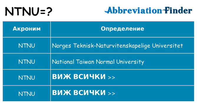 Какво прави ntnu престои