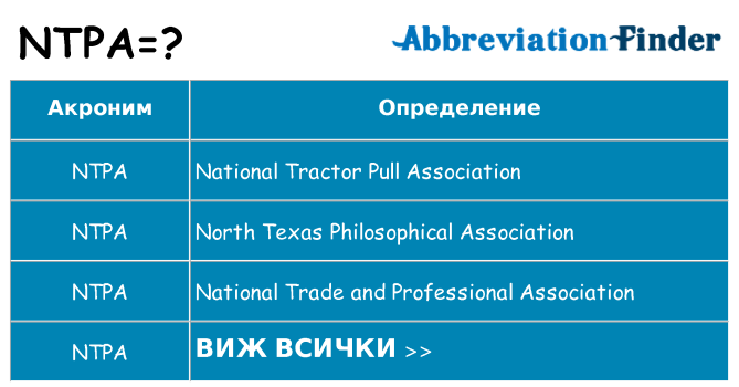 Какво прави ntpa престои