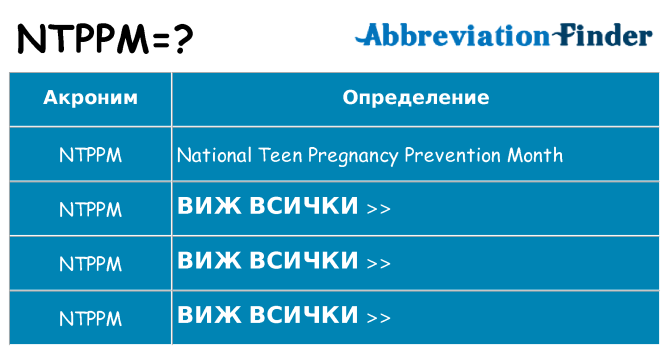 Какво прави ntppm престои