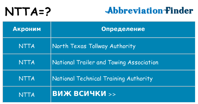 Какво прави ntta престои