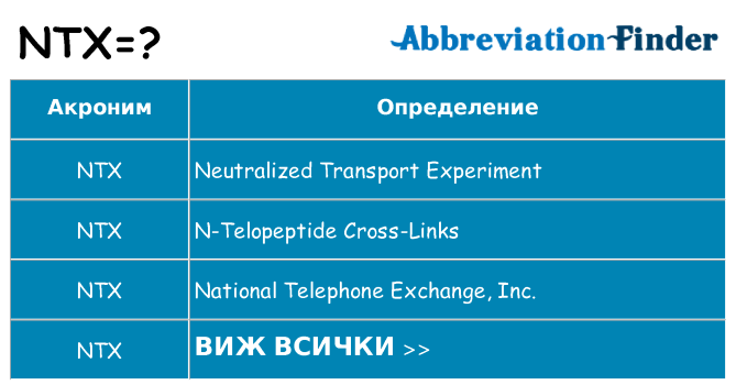 Какво прави ntx престои